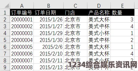 日本一码、二码、三码的区别是什么？它们的具体含义和应用场景有哪些？