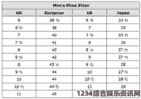 三叶草M码与欧洲码尺码差异解析：如何避免买错鞋？