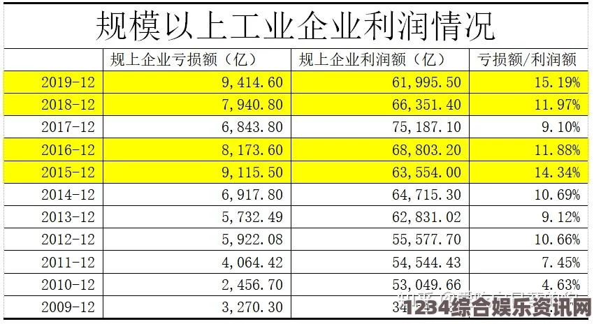 韩国三色电费真的免费吗？揭秘韩国电费的实际收费模式与优惠政策