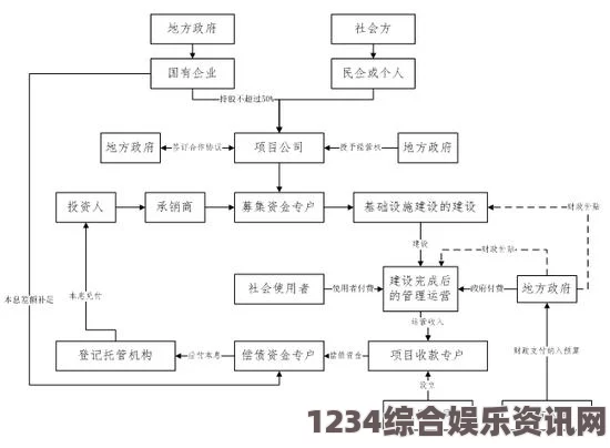 直播运营团队的多重职责与工作流程：从内容策划到盈利模式的探索