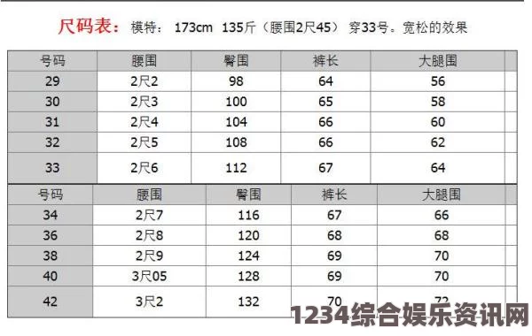 详细解读欧洲尺码、日本尺码、美国尺码与LV尺码的差异与换算