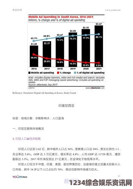 总结：911行情网站为投资者提供了一个全面、及时、高效的市场信息平台，凭借其准确的实时数据、深度分析、便捷的操作界面和专业的团队支持，帮助用户做出更明智的投资决策。