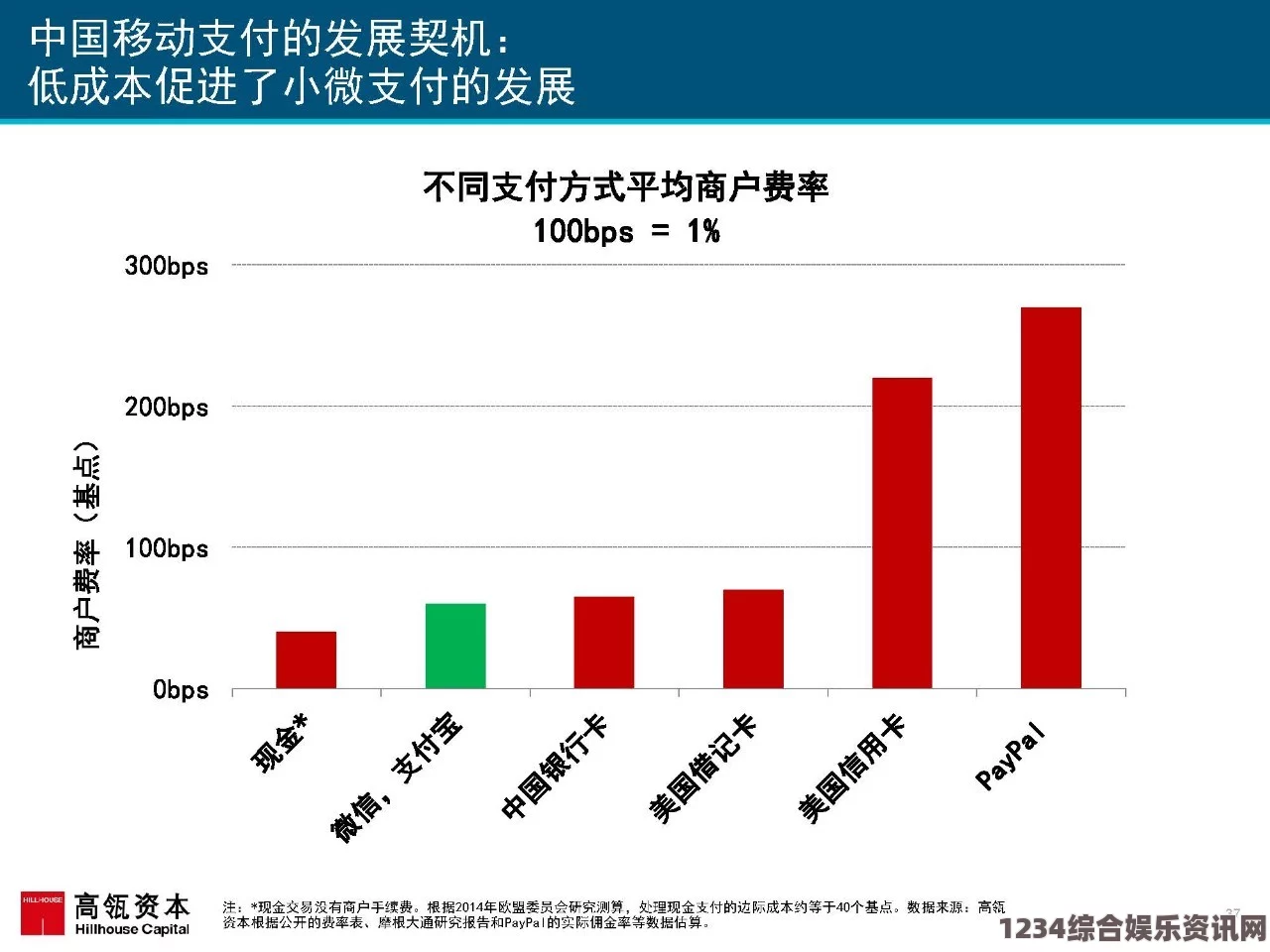 总结：911行情网站为投资者提供了一个全面、及时、高效的市场信息平台，凭借其准确的实时数据、深度分析、便捷的操作界面和专业的团队支持，帮助用户做出更明智的投资决策。