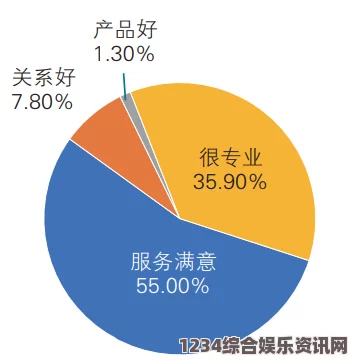 麻花豆传媒如何精准切入一二三产区观众群体？分析背后的成功秘诀：从农村到城市全面布局