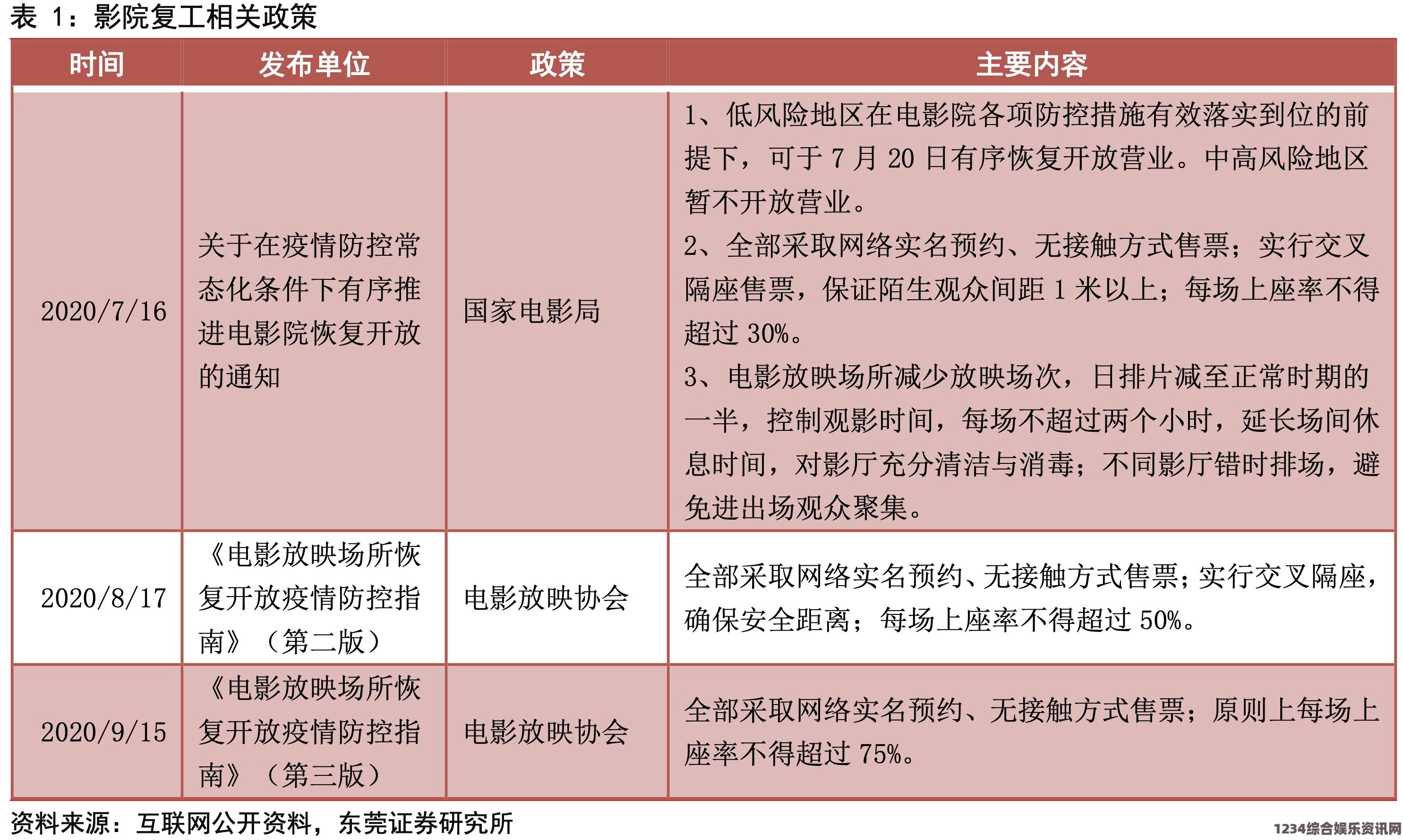 如何免费观看已满十八岁电视剧？探索多个免费观影渠道，避开潜在风险！