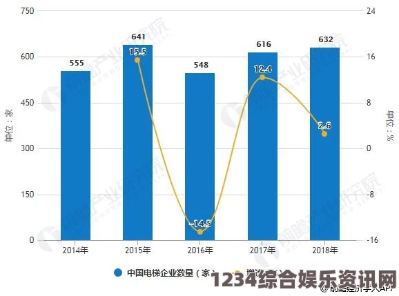 国产精品久久久：如何理解国产品牌的崛起与未来发展趋势？