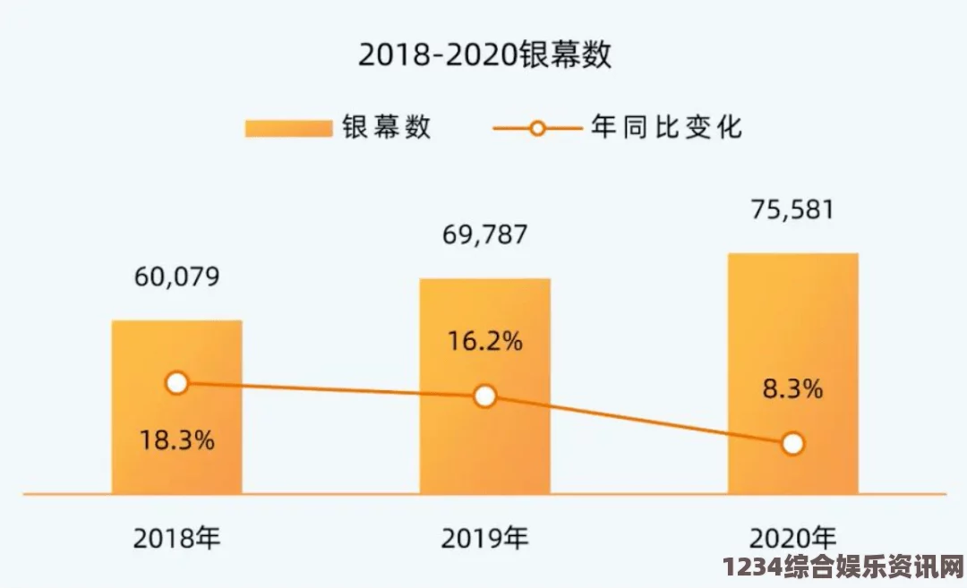 《无人区》电影高清免费完整版下载的正规途径与风险分析：如何安全观看与下载