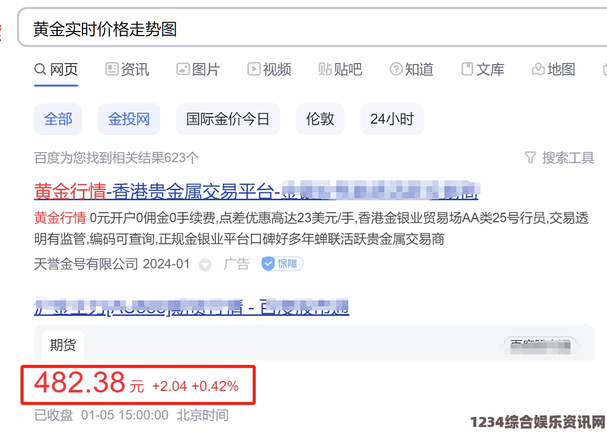 黄金网站9.1入口，安全可靠的在线黄金交易平台，让你轻松获取财富！