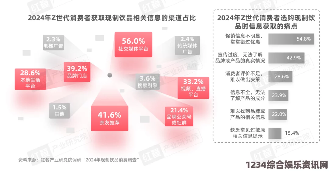 日韩产品和欧美产品有哪些不同？这些差异如何影响我们的选择？