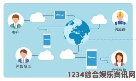 选择适合自己业务的日本免费SaaS CRM系统：帮助企业提高客户管理和销售效率