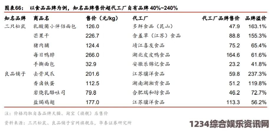 黄金网站免费版官网靠谱吗？为什么选择黄金投资平台时要慎重考虑？