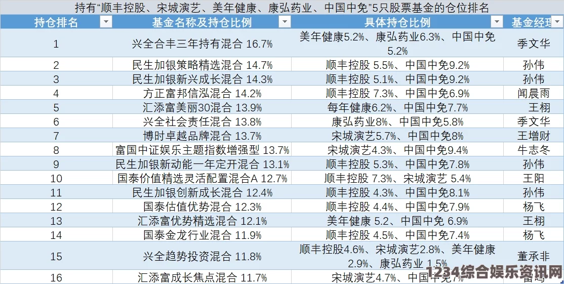 雨中冒险定向爆破攻略详解与问答解答日，成就指南与攻略汇总