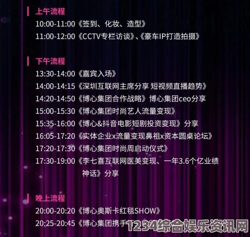 趣夜传媒背后的成功密码是什么？深度揭秘其内容创新与媒体魅力