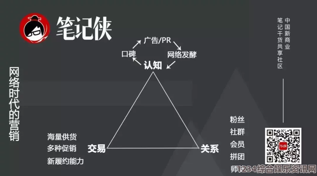 麻花星空无限传媒有限公司老牛版本：到底是怎样的运营模式成就了其成功？