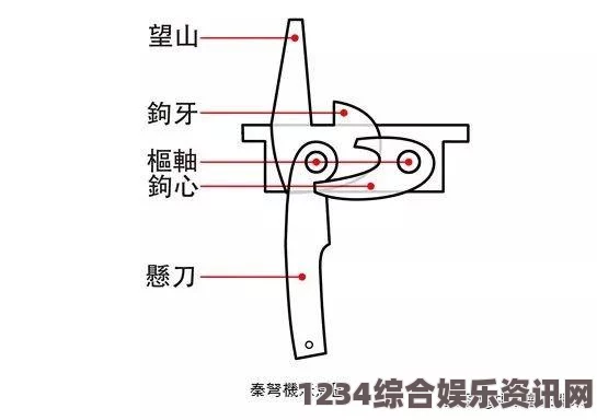 幺幺九是干什么的？揭秘幺幺九背后的真实用途与功能