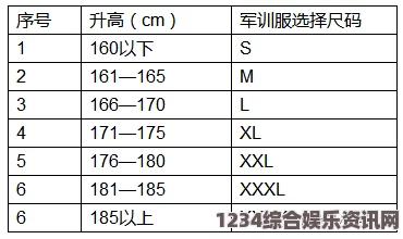 日本尺码与亚洲尺码的区别解析：如何选择合适尺码避免穿着不合身