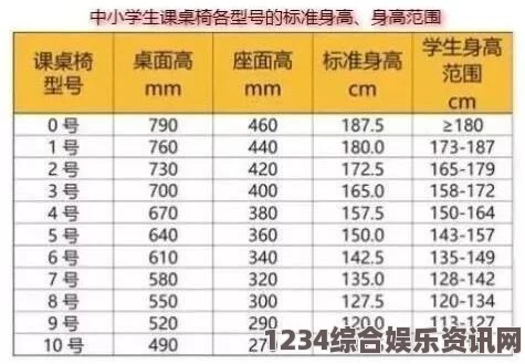 日本尺码与亚洲尺码的区别解析：如何选择合适尺码避免穿着不合身