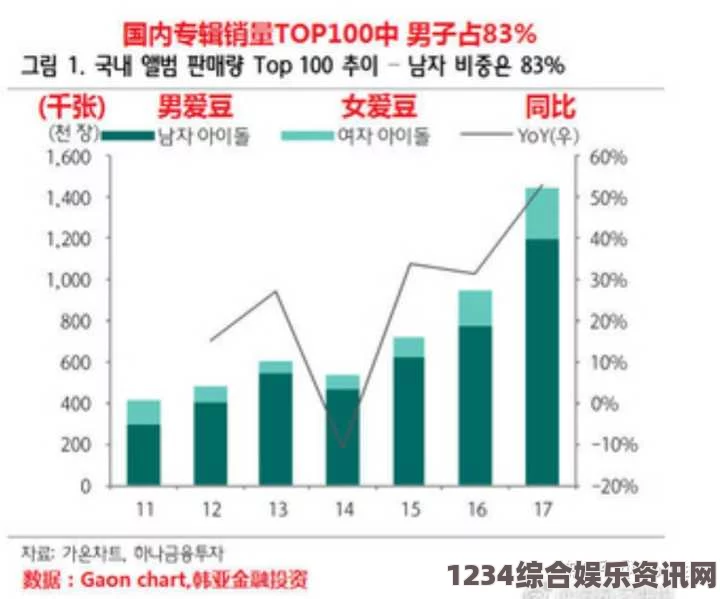 日韩和的一区二区有什么不同？知乎用户解析日韩地区网络文化差异