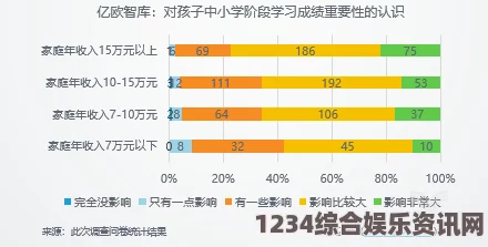 蜜桃国精产品在二三线市场的表现