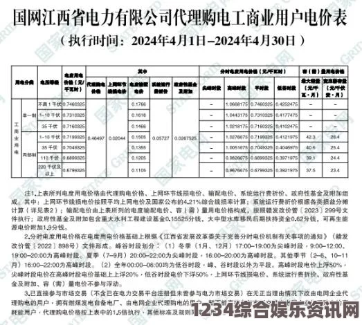 韩国三色电费政策解析：如何利用低峰电价节省电费并促进环保？