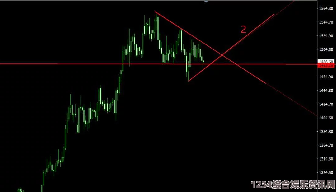 黄金软件3.3.0最新版下载安装步骤与功能详解：如何高效使用并保障账户安全