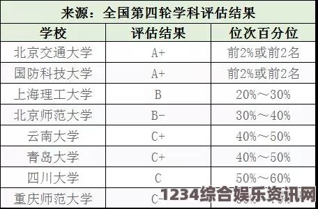 韩国理论大全：深入解析韩国流行文化、社会结构与经济发展背后的核心理论