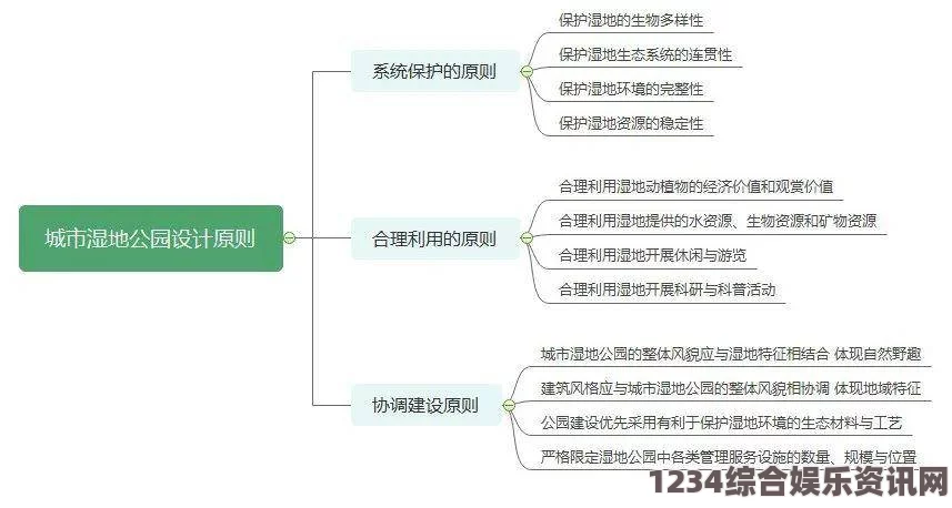 韩国理论大全：深入解析韩国流行文化、社会结构与经济发展背后的核心理论