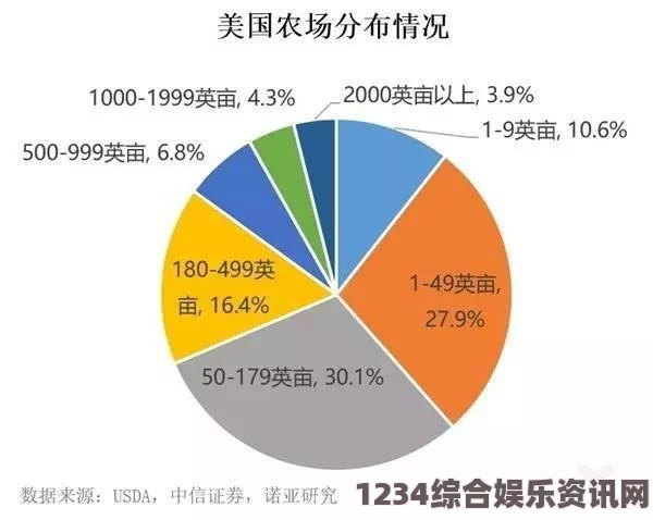 麻豆精产国品一二三产区风险分析：如何应对不同风险因素，优化产业链管理