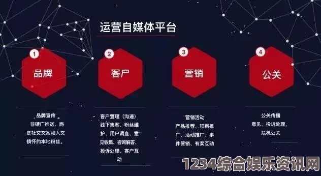 麻花传媒一二三产区观众群分析：如何根据不同产区精准定位影视内容与营销策略