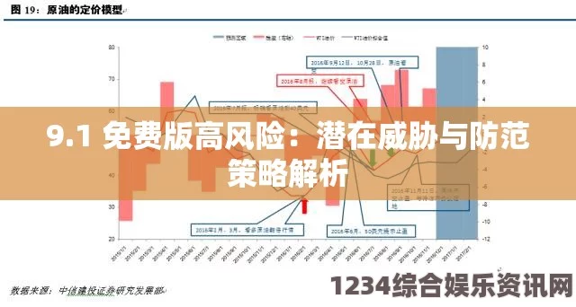 9·1高危风险免费版安装教程：详细步骤与安全防护功能解析