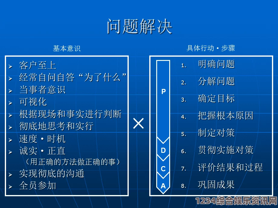 常见问题及解决方法