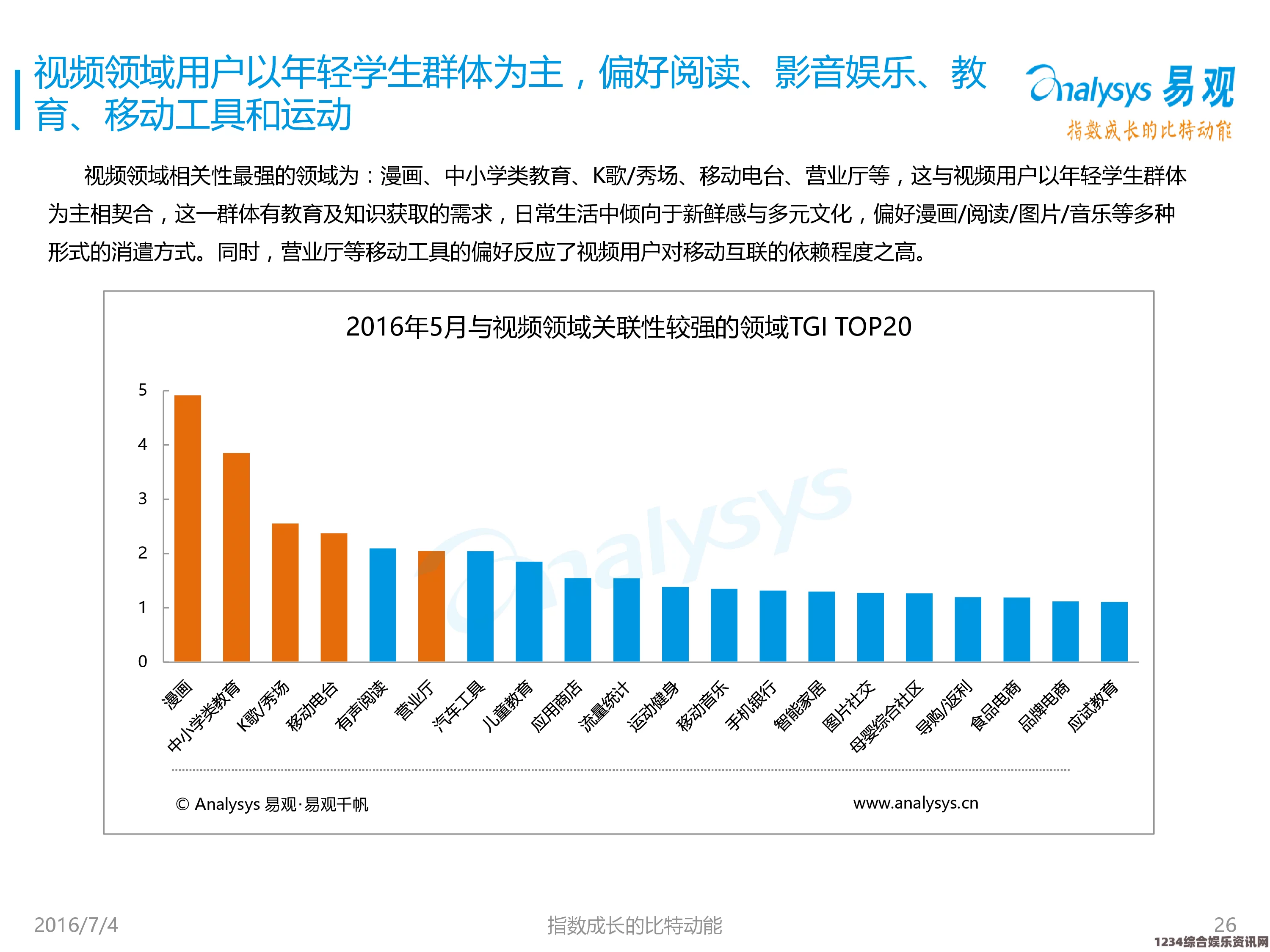 如何通过免费网站在线观看人数数据分析视频内容受欢迎程度：探索影响因素与优化策略