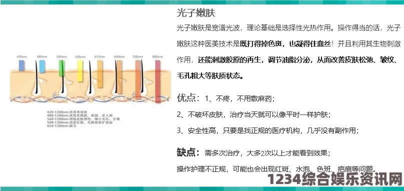 选择一次性体检：全面了解身体健康状况，节省时间提高检查效率