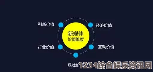 趣夜传媒如何成为内容创作和品牌营销的领军者？探索其创新与精准策略