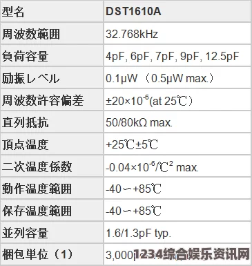 欧洲尺码、日本尺码、美国尺码与欧洲LV的中文汉字长标题，这其中有什么玄机？