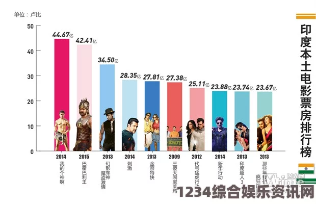 郑州国产亚洲精品久久久久久的全面解析，助力您了解最新本地视频平台趋势