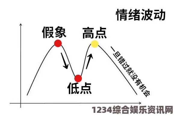 进入的那一刻，内心的波动究竟是怎样的体验？你是否也有类似的情感反应？