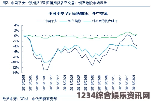 麻豆精产国品一二三产区风险全面解析：如何应对自然灾害、市场波动与劳动力成本压力