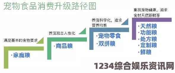 麻豆精产国品一二三产区风险全面解析：如何应对自然灾害、市场波动与劳动力成本压力