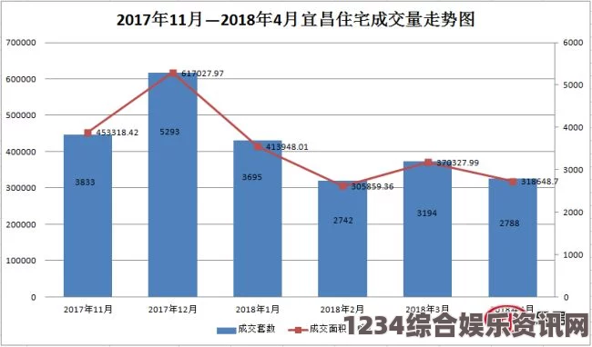 亚洲人成色777777商业模式：如何通过创新与精准定位打造行业领先地位？