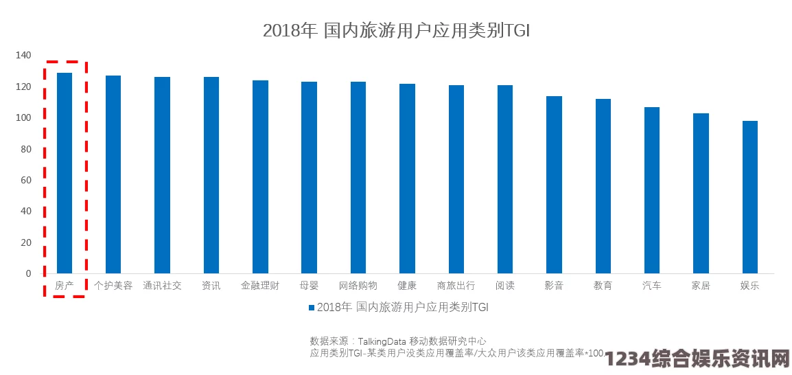 麻花豆传媒一二三产区观众群体特征分析：为何各产区受众群体存在差异？