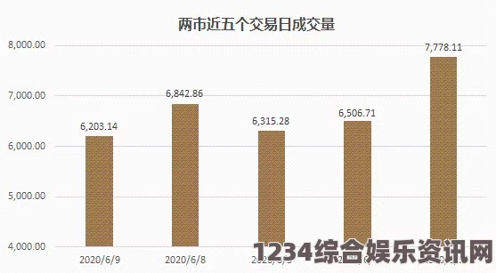 麻花豆传媒一二三产区观众群体特征分析：为何各产区受众群体存在差异？