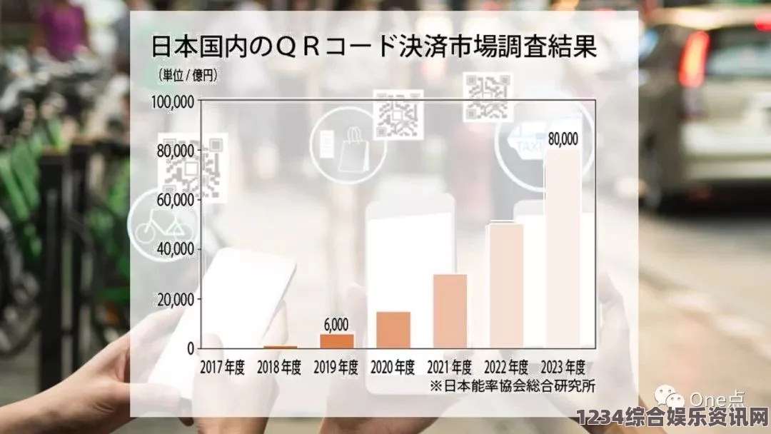 日本无人区码一码二码三码的深度解读：如何推动日本地区信息化进程？