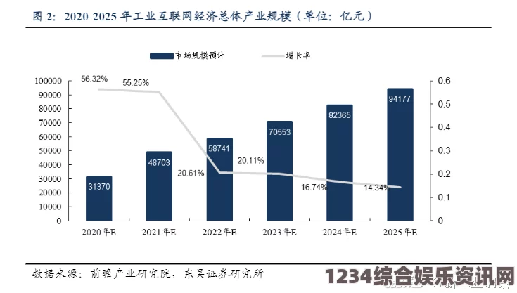 银行行长动作越来越快的原因及其带来的行业变革：从决策加速到创新管理模式