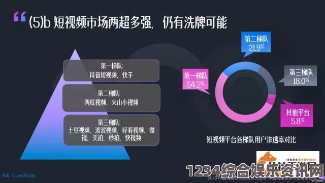 趣夜传媒：如何在娱乐与数字营销领域取得成功，赢得年轻用户的青睐？