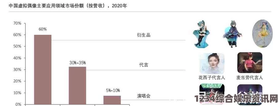 国产做受777cos的流行趋势与文化意义：未来的动漫文化新风向标