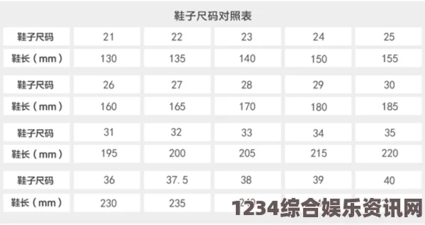 如何根据不同尺码标准选购鞋子：欧洲尺码、日本尺码与美国尺码的详细对照