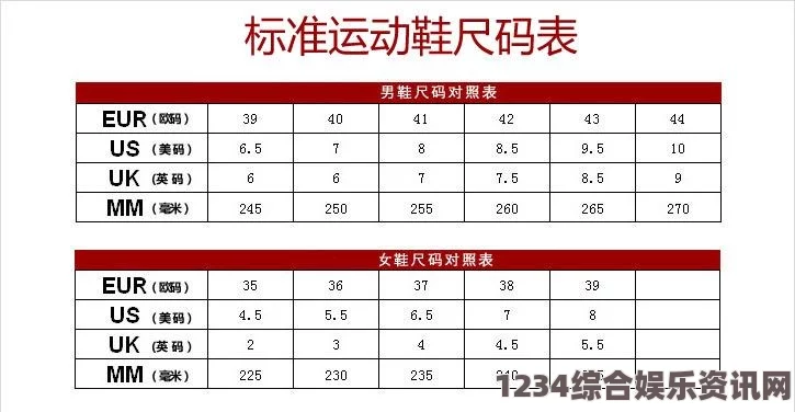 如何根据不同尺码标准选购鞋子：欧洲尺码、日本尺码与美国尺码的详细对照