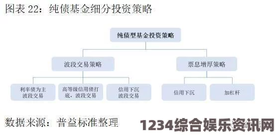 日韩和的一区二区差异解析：从设计风格到市场定位全方位解读