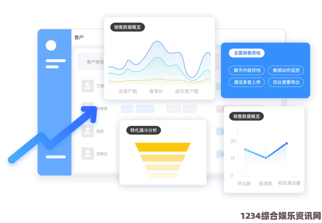 选择成熟的国产CRM系统助力企业发展：提高销售管理和客户服务效率